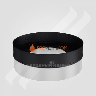 MAGMA Заглушка 130/230 мм.