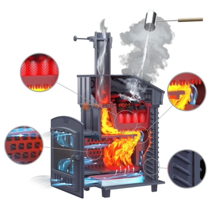 Комплект GFS ЗК 40М Президент 1120/50 Талькохлорит