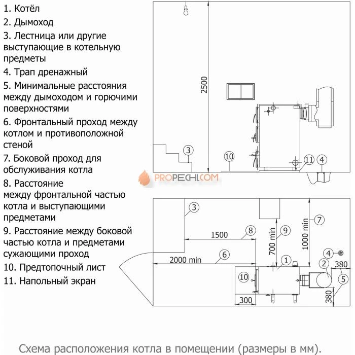 Отопительный котел Теплодар Куппер Карбо 26