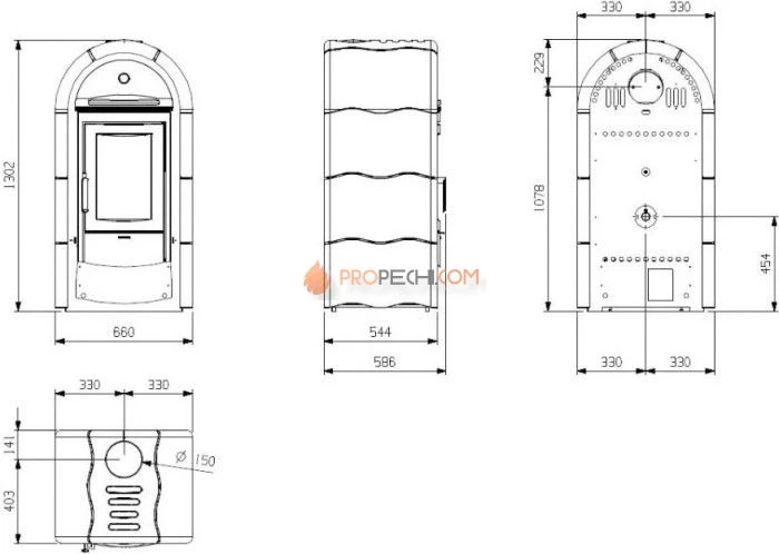 Stefany forno (petra)
