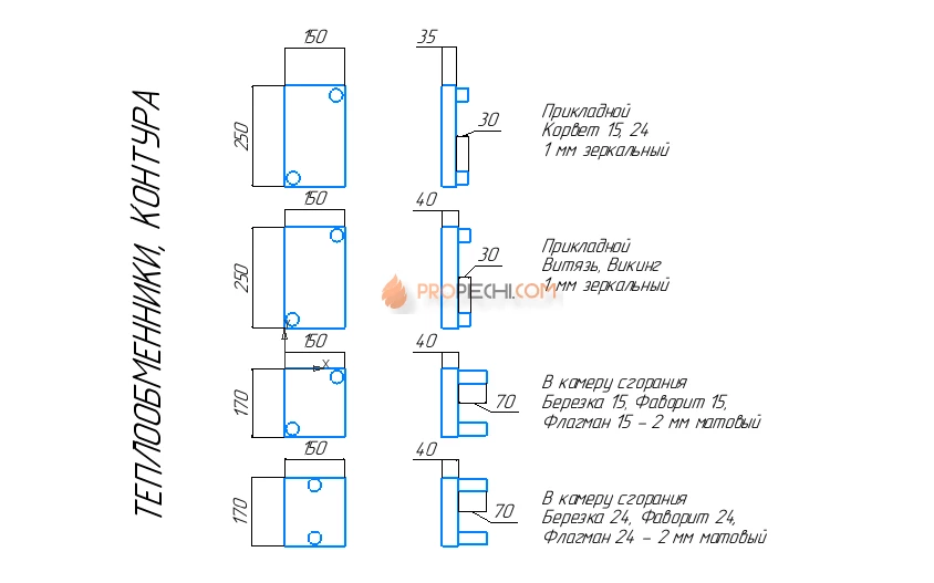 Теплообменник прикладной Березка Викинг/Витязь