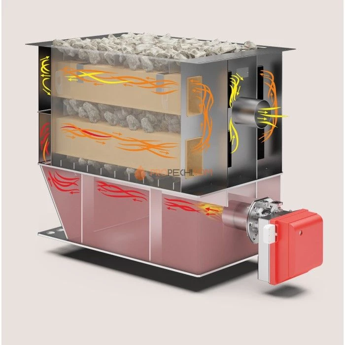 Печь для бани Теплодар КомПАР-50