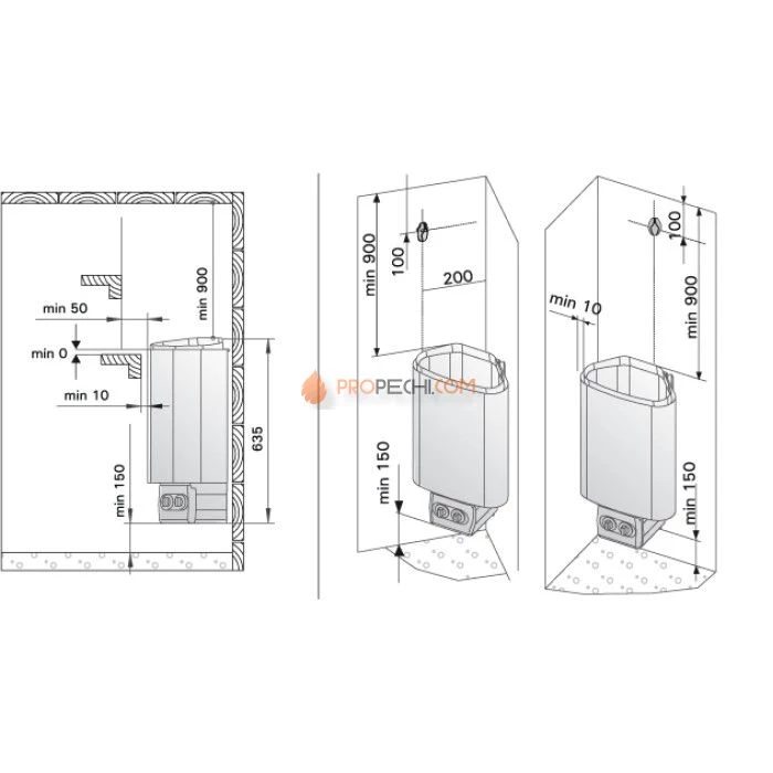 Электрическая печь Harvia Delta D23 (со встроенным пультом)
