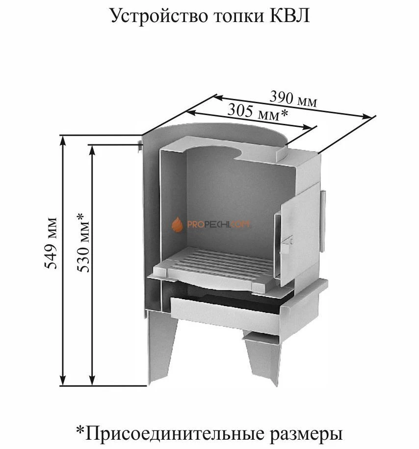 Топка Ермак КВЛ - Сталь