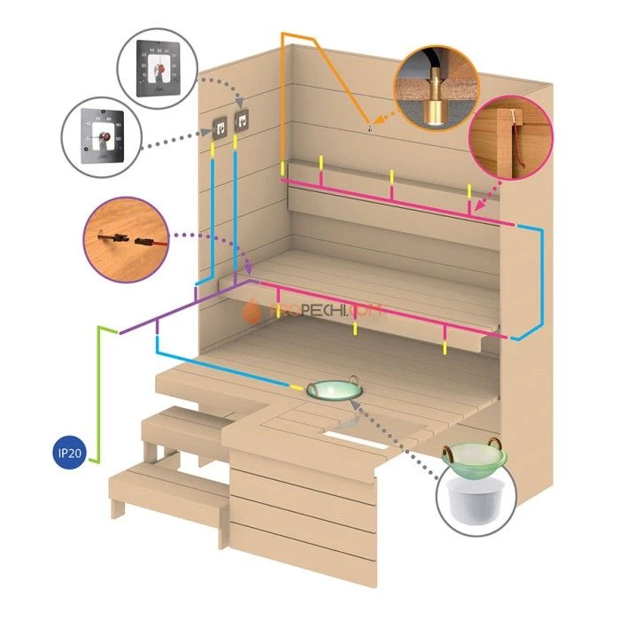 Комплект для освещения сауны Cariitti Led 2700K, 6 светодиодов