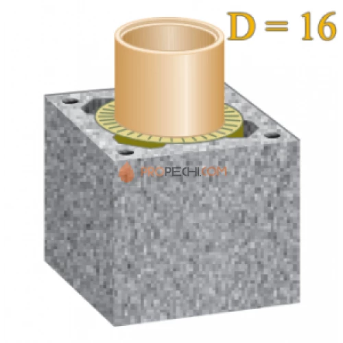 Одноходовой без вентиляции d160 5м