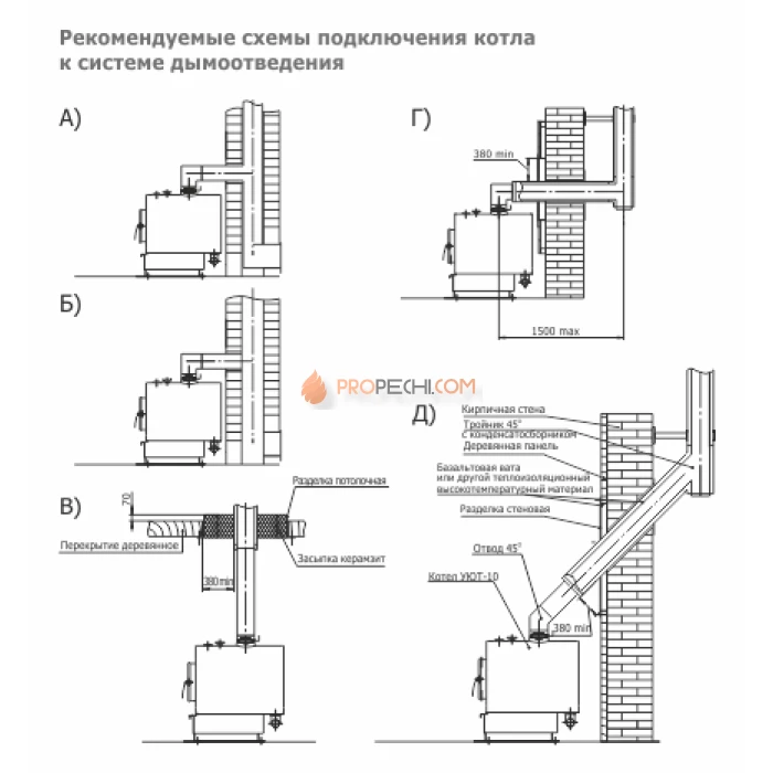 Отопительный котел Теплодар Уют 10