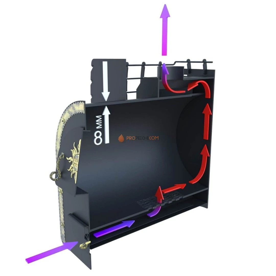 Банная печь Царь Печи Забава Декор