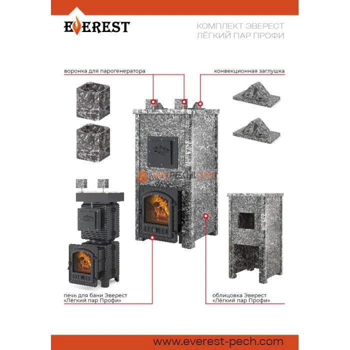 Печь для бани Эверест Легкий пар Профи в облицовке Талькохлорит, Резная (3 стороны + фасад) S-50 м