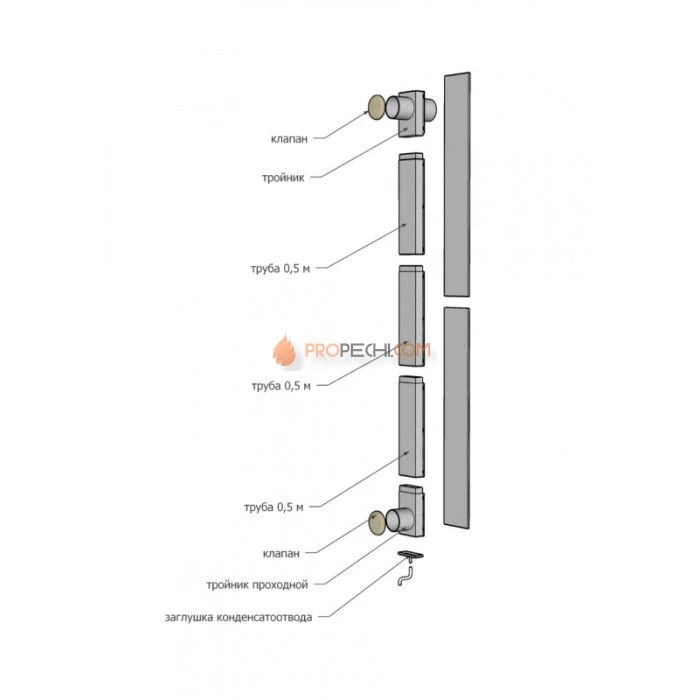 Вентиляция WoodSoon КуБасту горизонтальная