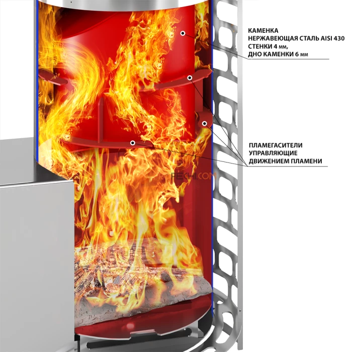 Стальная печь для бани Эверест Steam Master 24 (210М)