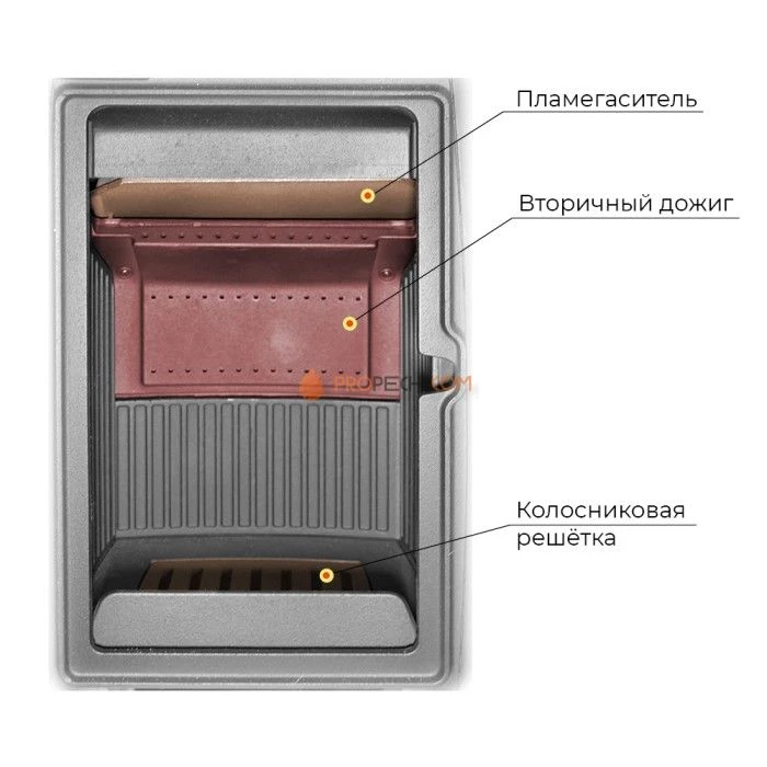 Печь-камин Эверест S7