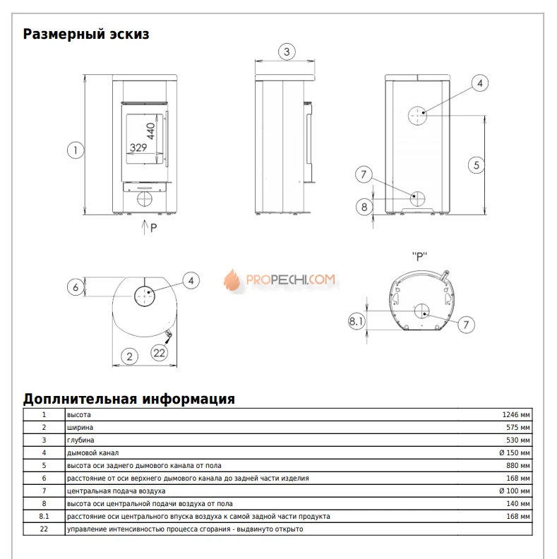 Печь-камин ABX Polar (Oslo)
