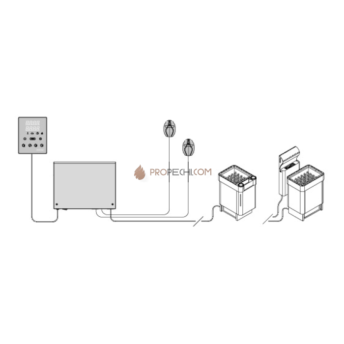 Пульт управления Harvia Xenio Combi CX110C