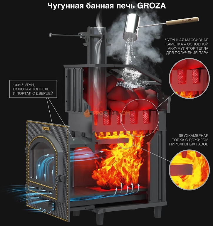 Чугунная банная печь Гроза 24М в сетке