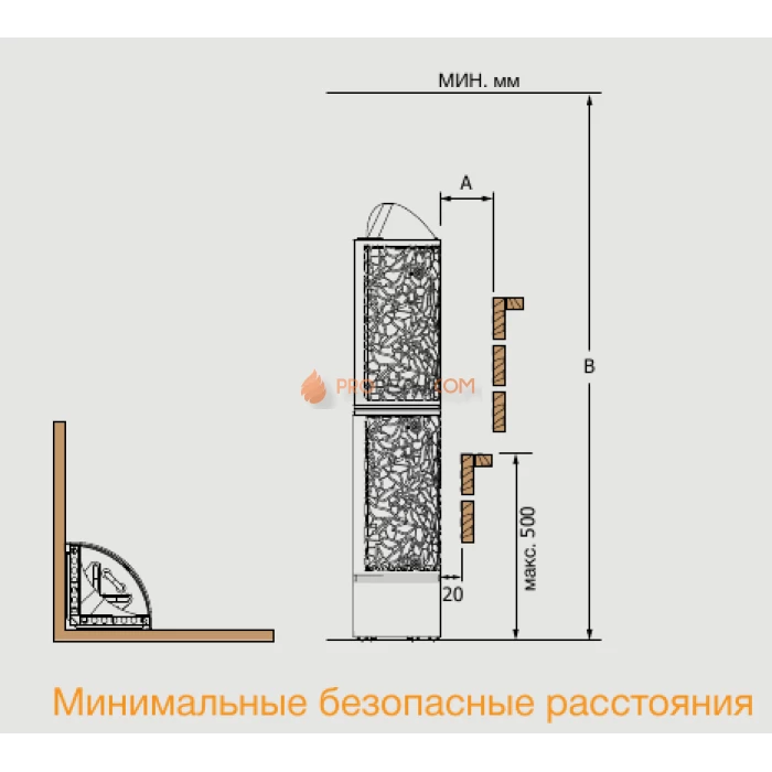 Электрическая печь SAWO DRAGONFIRE Heater king DRFT6-120NS-CNR-P 12 кВт (пульт и блок мощности докупаются отдельно)