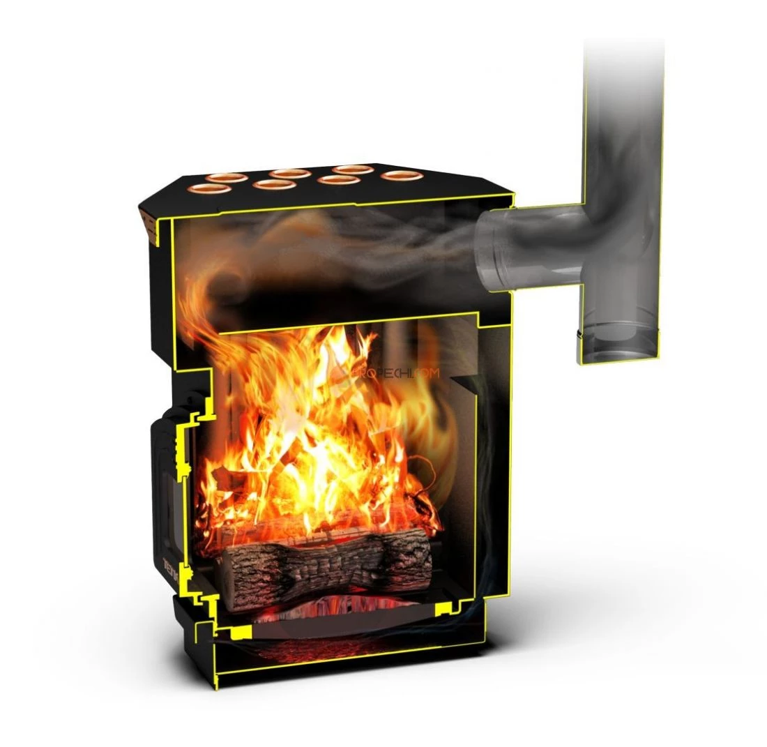 Печь отопительная Теплодар Топ Драйв 250