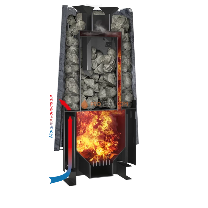 Дровяная банная печь Grill’D Cometa 180 Vega Window, Stone (Серпентинит) Pro