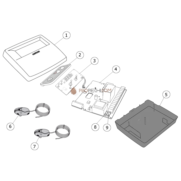 Пульт управления Harvia C105S