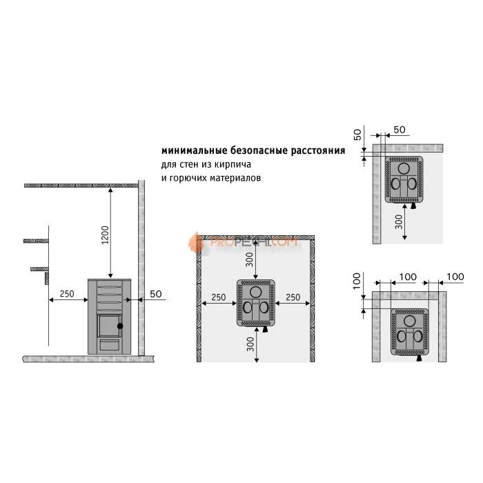 Дровяная печь для бани Harvia M2