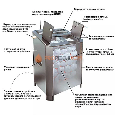ПАРиЖАР 12 кВт black