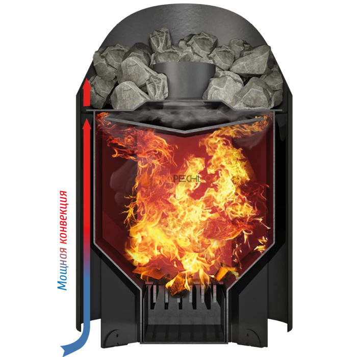 Дровяная банная печь Grill’D Aurora 160 Long (дверца mini)