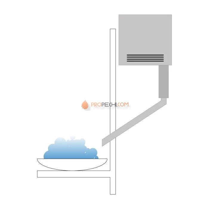 Ледогенератор ProConHealth EIS Tower Naked EU 44