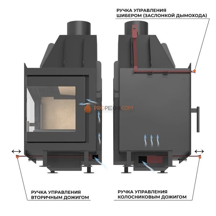 Каминная топка ASTON 700 R