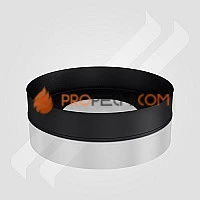 MAGMA Заглушка 115/215 мм.