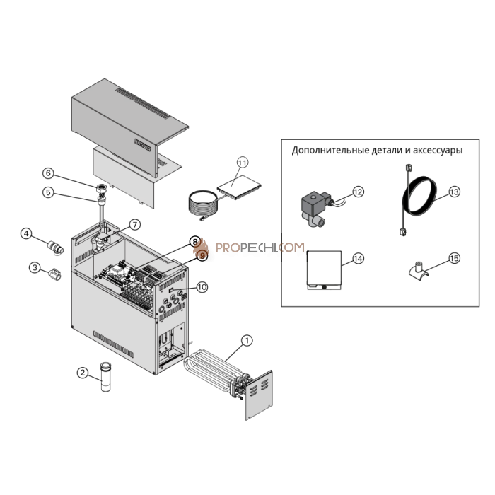 Парогенератор Harvia HGD110XW WiFi