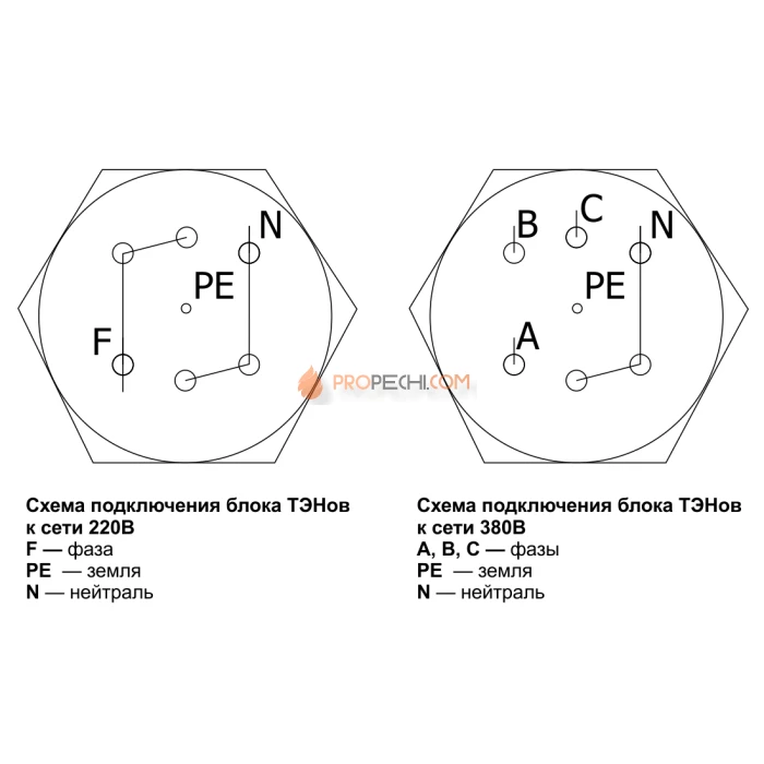 Отопительный котел Теплодар Куппер ПРО 42