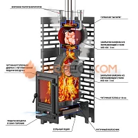 Печь для бани ASTON Шторм 26 Турбопар (350)
