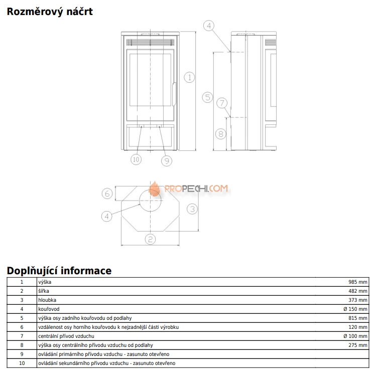 Печь-камин ABX Baltik 4 бразильский песчаник