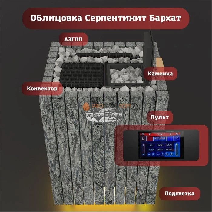 Электрическая печь Инжкомцентр ВВД ПАРиЖАР Футурус 14 кВт / 380 В (серпентинит Бархат), паротермальная