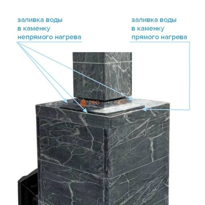Чугунная печь для бани Атмосфера XL в облицовке Империя Талькохлорит
