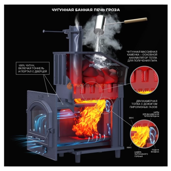 Комплект Гроза 24П2 Президент Талькохлорит