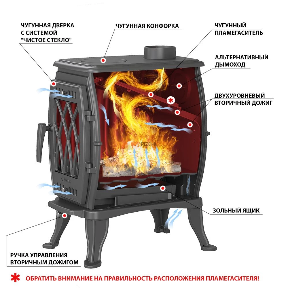 Печь-камин Везувий BX-09 "Антрацит"