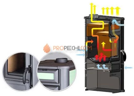 Печь-камин Tim Sistem Lederata белая