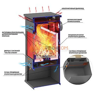 Печь-камин ASTON 11 кВт (амфиболит)