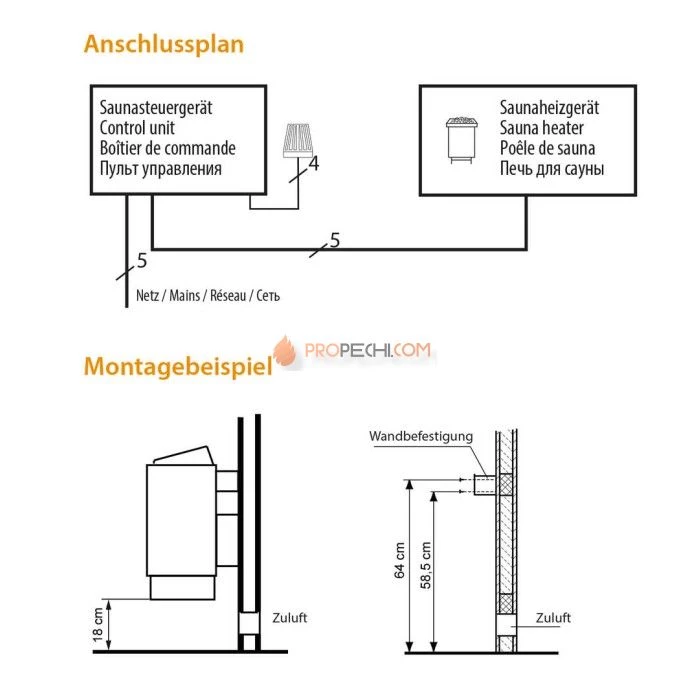 Электрическая печь EOS Thermat W 9 кВт