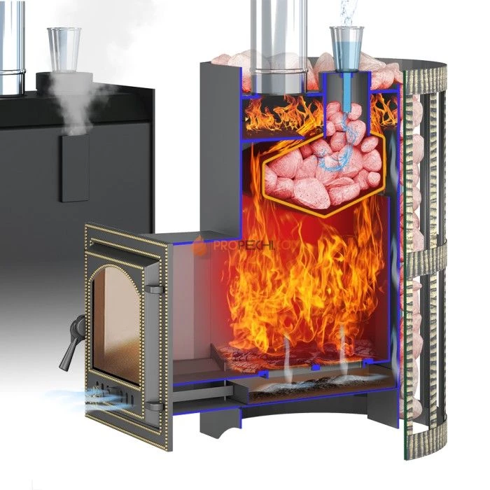 Дровяная печь для бани Везувий Скиф Парогенератор Стандарт (ДТ-4)