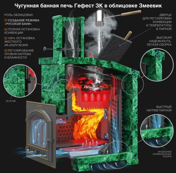 Комплект Гефест ЗК 30(М) Президент 980/40 Змеевик