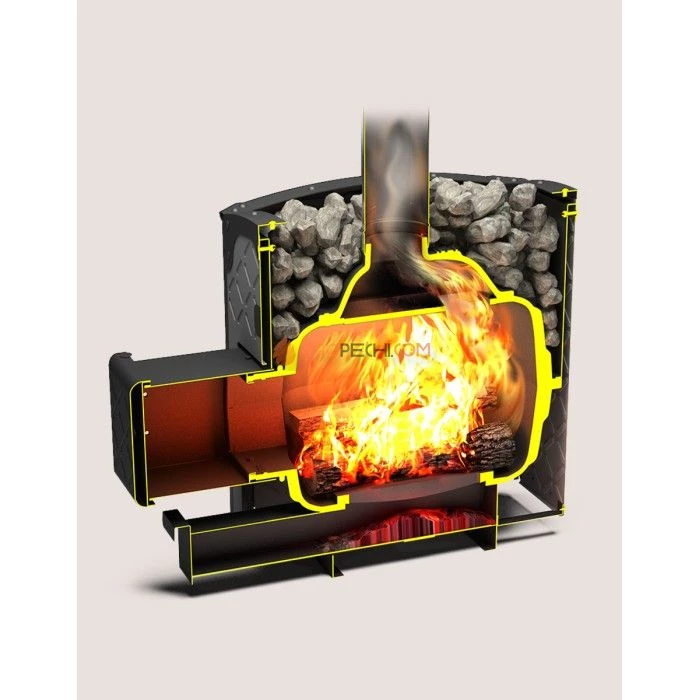 Дровяная печь для бани Теплодар Былина-24 Ч