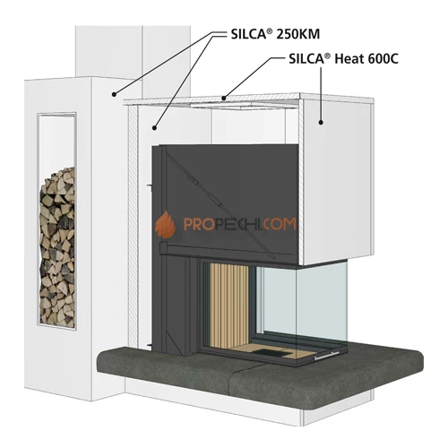 Теплоизолирующие плиты из силиката кальция SILCA 250KM