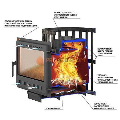 Печь для бани Везувий Легенда Ковка 22 Панорама "М"