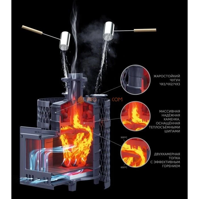 Универсальный печь-комплект Искандер ЗК 18М