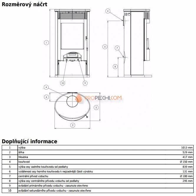 Печь-камин ABX Tartu 5 черная бразильский песчаник