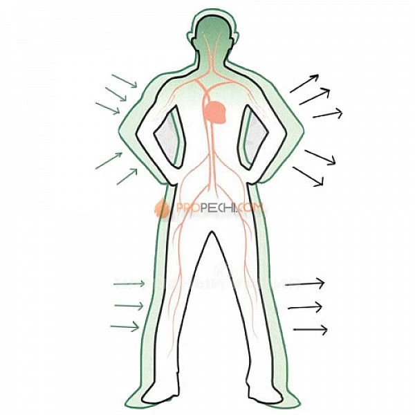 Камни для бани  Яшма