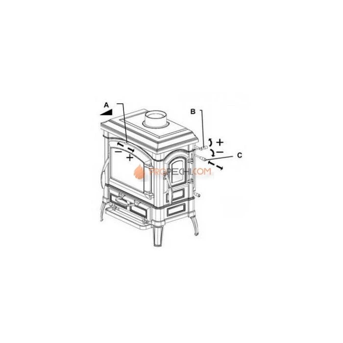 Печь-камин La Nordica Isotta Evo