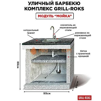 Grill Roks Мойка